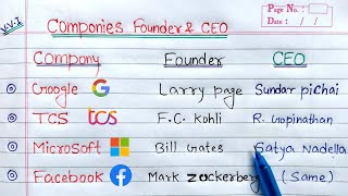 Top Companies Founder and CEO2021  Learn Coding [upl. by Leahey547]