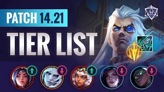 TIER LIST Predictions for Patch 1421 Split 3  League of Legends [upl. by Adnolrehs324]