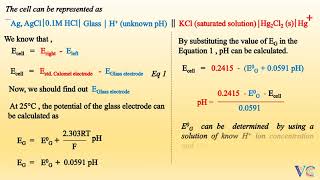 Determination of pH  by coupling hydrogen glass amp quinhydrone electrodes to sat calomel electrode [upl. by Raimondo76]