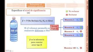 Contraste de hipótesis Nivel de significancia [upl. by Arbas]