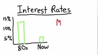 How Do Bonds Work [upl. by Avehstab]