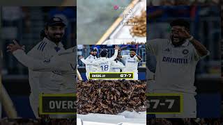 Ind vs Aus BGT 202425 1st Test Match  Day 1 Review shorts bgt cricket virat bumrah indvsaus [upl. by Shaya]