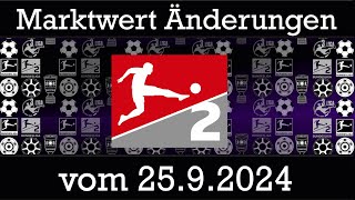 Alle Marktwert Änderungen der 2Bundesliag vom 2592024 im überblick [upl. by Darton]