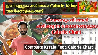 നമ്മുടെ ഭക്ഷണങ്ങളുടെ calorie അറിയാംCALORIE IN KERALA FOODS  HOW TO CALCULATE CALORIES [upl. by Narih]