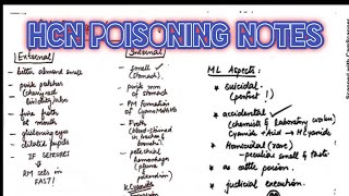 Hydrocyanic acid poisoning  special toxicology [upl. by Arikahs]