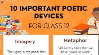 Class 12 English Poetic Device amp Chapters Key Words [upl. by Nichani]