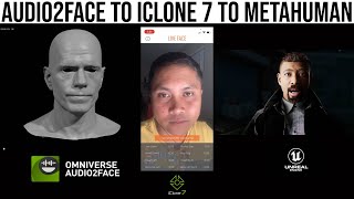 Omniverse Audio2Face to Reallusion iClone to Unreal Engine MetaHuman Workflow [upl. by Mikahs861]