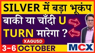 Silver Price Predictions  silver analysis today hindi  mcx live trading  silver price  forex [upl. by Ahsiei417]