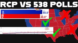 Which Polling AGGREGATE Was MORE ACCURATE In 2024 Election RCP538 OR ME [upl. by Hameerak]