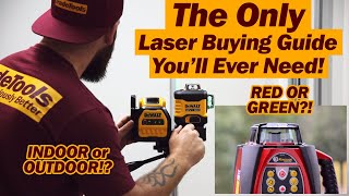 The COMPLETE Laser Buying Guide ⚡🔫 [upl. by Eenaj]