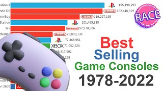 BestSelling Game Consoles of All Time 1978  2022 [upl. by Walford840]