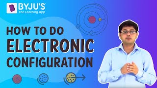 Electronic Configuration Explained  How to do Electronic Configuration [upl. by Hudgens179]