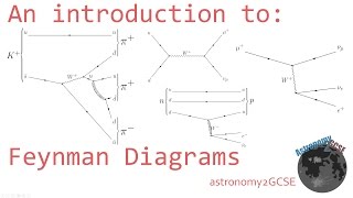 An introduction to Feynman Diagrams [upl. by Nealy234]