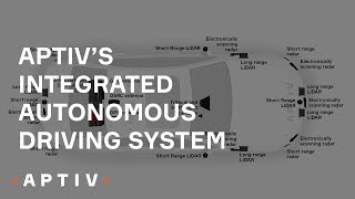 Aptivs Integrated Autonomous Driving System [upl. by Hartmunn]