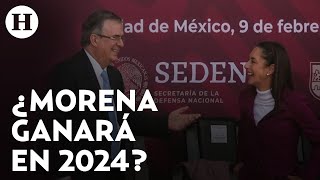 Encuesta Mitofsky coloca a Morena como favorita para ganar las elecciones en 2024 [upl. by Adamik]