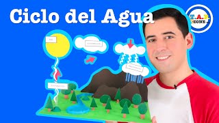 Como Hacer la Maqueta del Ciclo del Agua  TAP ZONE Mx Ep1 [upl. by Nylde66]