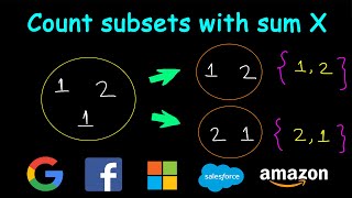 Count subsets with given sum  Dynamic Programming [upl. by Aihsilat]