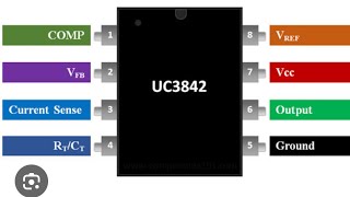 uc 3842 circuit diagram uc3842 pwm controlleruc3845 smps circuit [upl. by Pfosi]