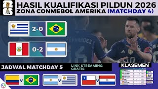 Hasil Kualifikasi Piala Dunia 2026 Conmebol MD 4  Uruguay vs Brasil 20 Peru vs Argentina 02 [upl. by Eadahs309]