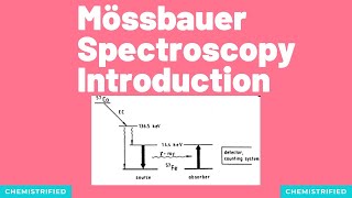 MOSSBAUER SPECTROSCOPY  Introduction [upl. by Revart]