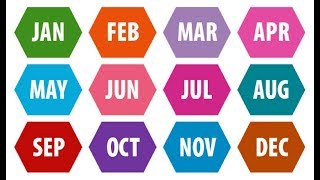 Things Your Birth Month Reveals About You [upl. by Olegnaleahcim]