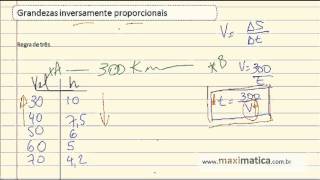 Grandezas inversamente proporcionais  MXM 7 [upl. by Keyek]