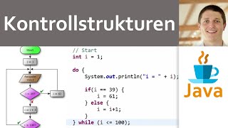 💻 JAVA  Kontrollstrukturen 08  CodeDemo Schleife Verzweigung von Programmablaufplan [upl. by Strade]