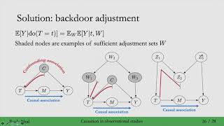 15  Causation in Observational Studies [upl. by Kaehpos]