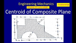 Centroid of composite plane  Numerical10  Engineering mechanics  M03L22  Mechtube India [upl. by Isabelle]