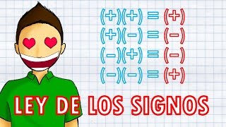 REGLA DE LOS SIGNOS Super facil [upl. by Novart420]