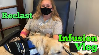 Reclast Treatment Vlog [upl. by Asiak]