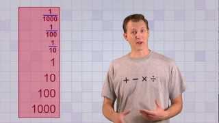 Math Antics  Fractions and Decimals [upl. by Aderb]