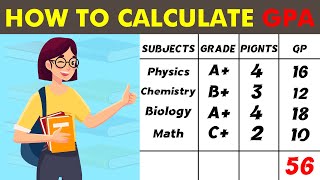 How to Calculate GPA  Grade Point Average  GPA Formula [upl. by Gingras]