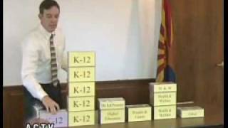 Part 1 Arizona Secretary of State Ken Bennett Budget Presentation [upl. by Leunamnauj78]