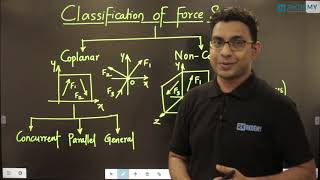 Classification Of Force Systems  Coplanar amp Noncoplanar  Eng Mechanics  Prof Ajit More  RKDEMY [upl. by Ninos397]