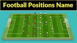 Football positions name  football positions explained  football positions explained for beginners [upl. by Sterrett]