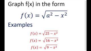 How To Graph Square Root Of a2  x2 Examples [upl. by Laehcor232]