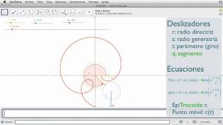 Ecuaciones paramétricas de la EpiCicloide [upl. by Enaht893]