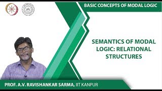 Semantics of Modal Logic Relational Structures [upl. by Janka]