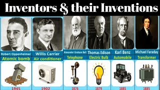 Famous scientist amp their Invention History of Invention [upl. by Maupin]