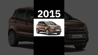 Evolution of Ford ecosport 20032024youtubeshorts shortsvideo ford ecosport [upl. by Borlase]