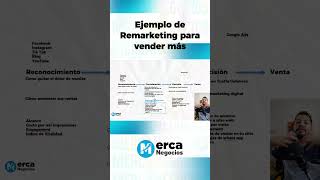 😎 Ejemplo de remarketing para vender más🚀 Marketing estratégico [upl. by Nasaj]