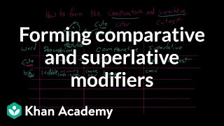 Forming comparative and superlative modifiers  The parts of speech  Grammar  Khan Academy [upl. by Hali66]