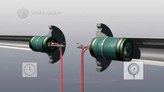 Hydrostatic Test  InLine Weld Test Tools  Hydraulically Activated [upl. by Yzus]