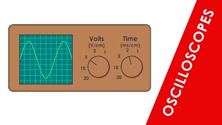 How to Read an Oscilloscope  GCSE and A Level Physics [upl. by Sidonius527]