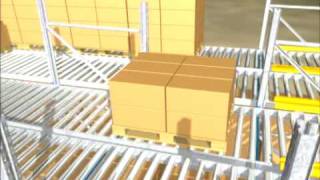 Pallet Live Racking [upl. by Boy382]