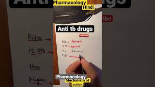 Anti TB DRUGSMechanism of actionpharmacology [upl. by Ellirehs]