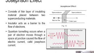 504 amp 505 Josephsons effect and Flux quantization [upl. by Areit306]