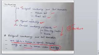 Introduction to Sedimentology [upl. by Nyroc]