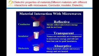 what is microwave the principle of microwave furnace [upl. by Harl914]